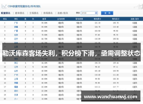 勒沃库森客场失利，积分榜下滑，亟需调整状态